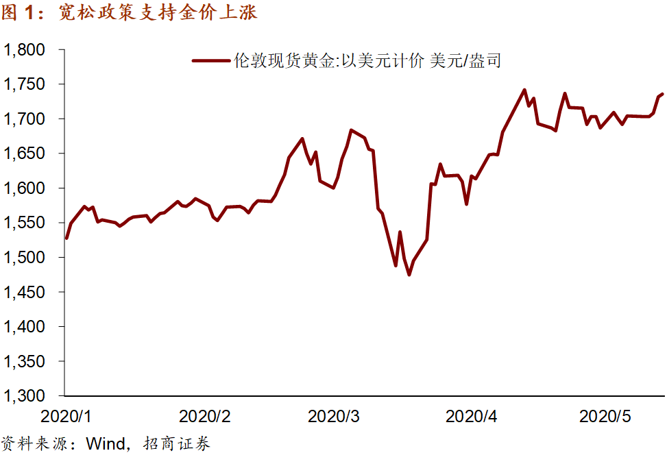 2020第一产业gdp占比(2)