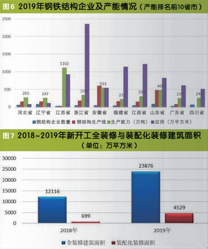 经济总量与提高质量效益的关系_高质量女生头像(3)
