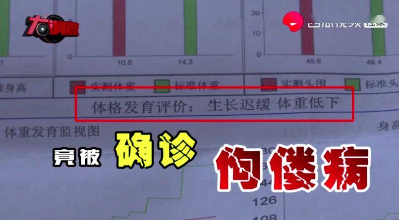#娃娃#必诛！！三鹿奶粉重现江湖？“毒奶粉”再现大头娃娃：一切对孩子的犯罪