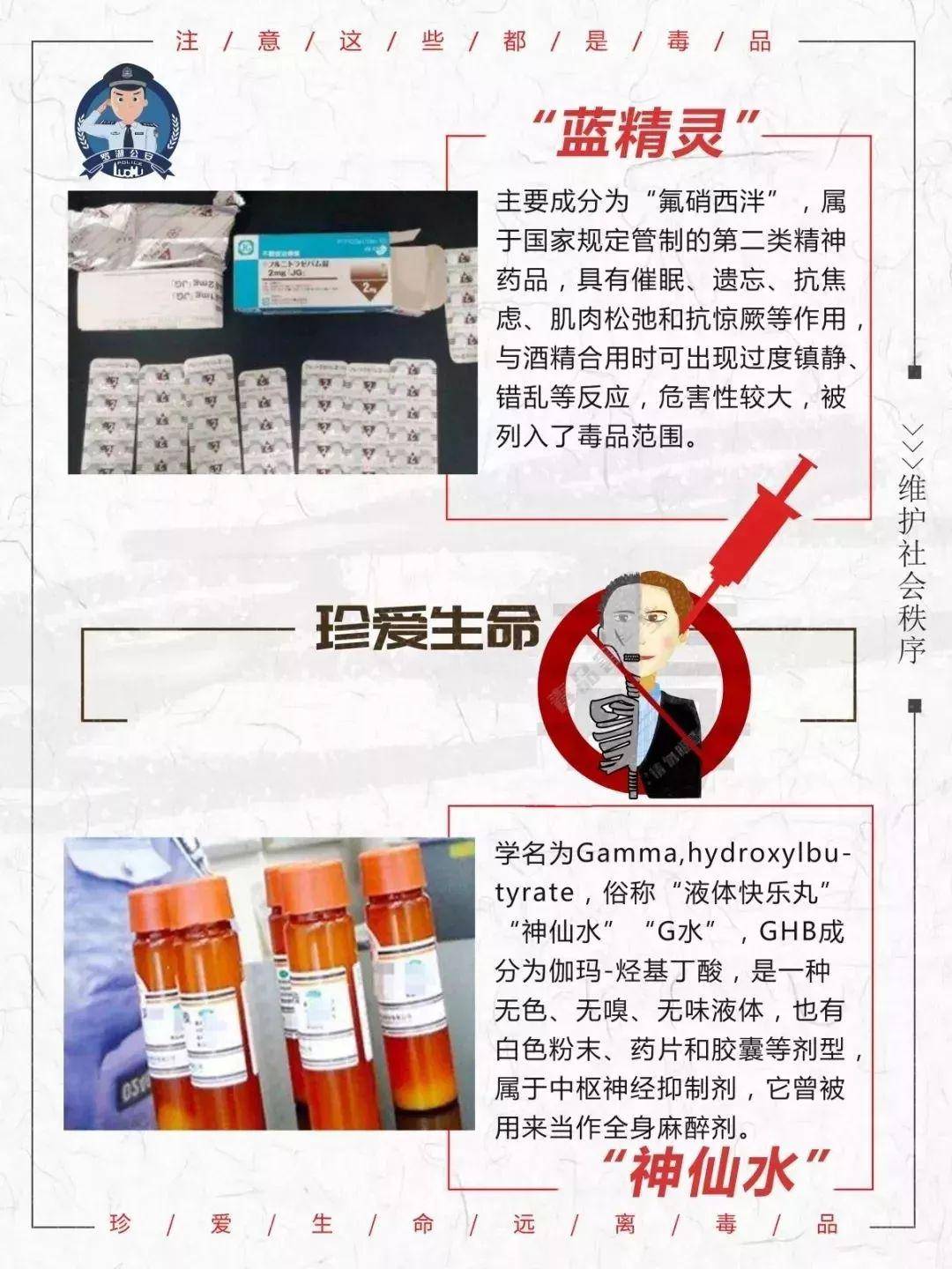 新型毒品“约会强暴药”出现！外出应酬一定要小心