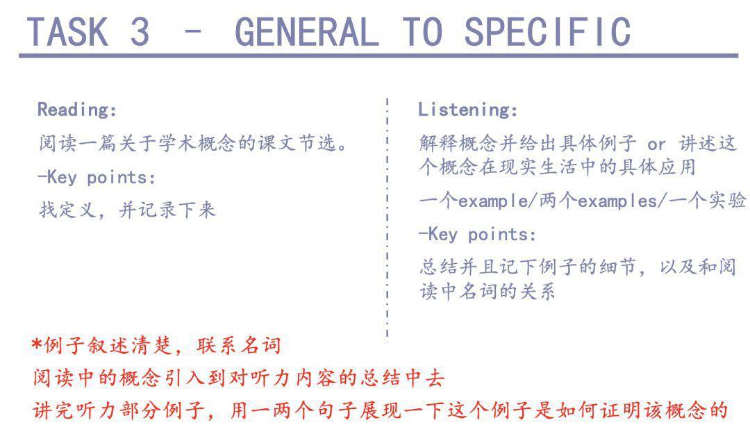 天什么什么合成语