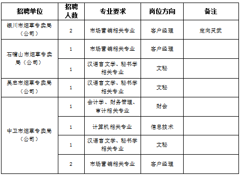 2020年学历GDP_2020年中国gdp