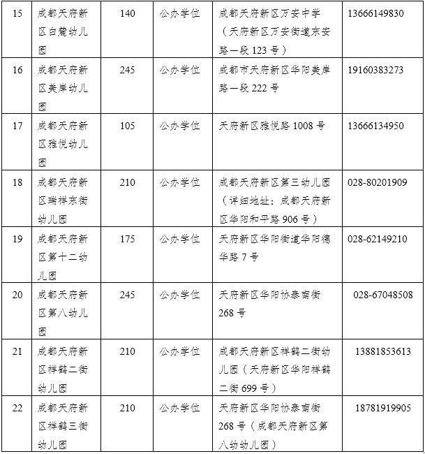 万安人口数量_万安罗盘