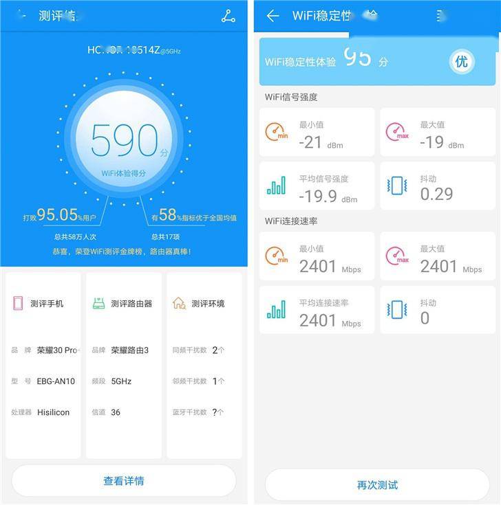 Wi-Fi荣耀路由3体验：凌霄650、Wi-Fi 6+、3000Mbps……219元！