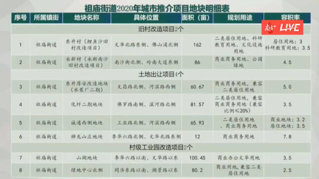 稳定投资项目推荐 2ce1f8bb92d04ddb84c4ec12d42e1e82.jpeg