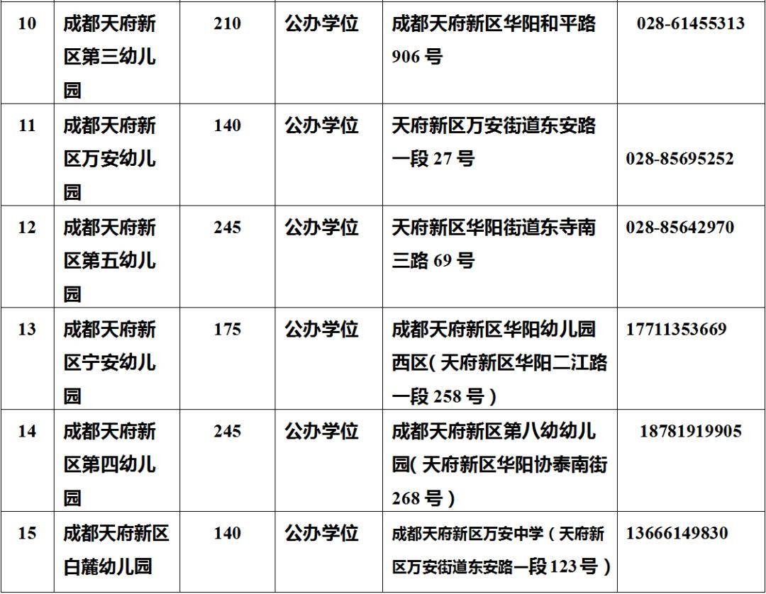 万安人口数量_万安罗盘