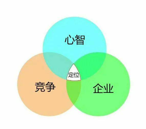 犯了全天下广告最怕犯的错，还有救吗？｜超级观点