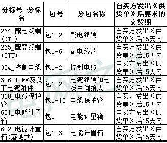 天津人口2020流出_天津户籍人口(2)