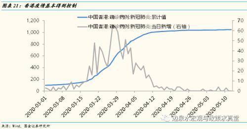 证券交易金属于GDP吗_国金证券点评9月经济数据 名义GDP接近短期底部 关注政策对冲力度(2)