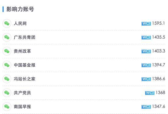 20七年大湾区经济总量约_粤港澳大湾区图片(3)
