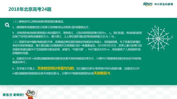 王子■他的开挂人生不可复制！理综291的清华钢琴王子