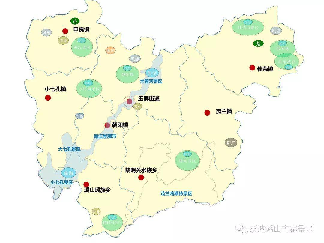 瑶山瑶族乡位于贵州省的南部,距离荔波县城31公里,距大小七景区只有5