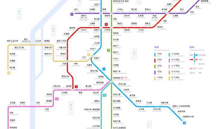 2020全国最新地铁里程排名,对比高清图