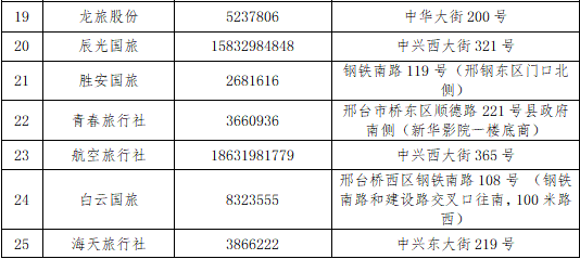 承德县人口流出数量_承德县一中图片(3)