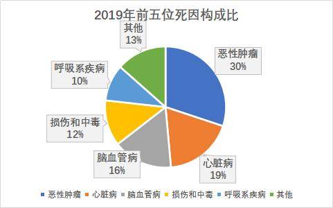 临安人口增加_题临安邸图片