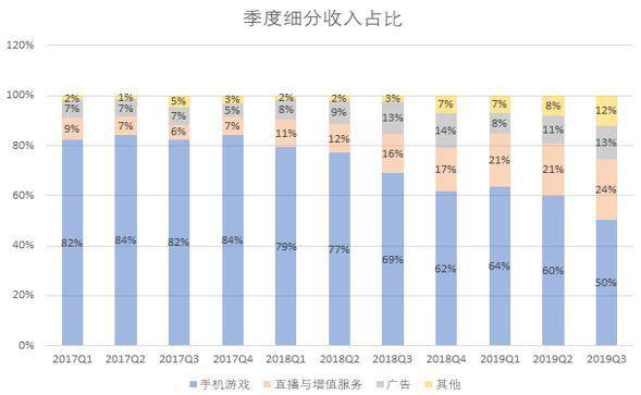 老人口里有白泡是怎么回事_1岁宝宝口里有白泡