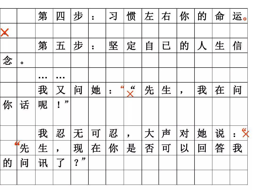 标点符号的正确书写格式(图文展示),期中考试别再因标点用错而丢分啦!