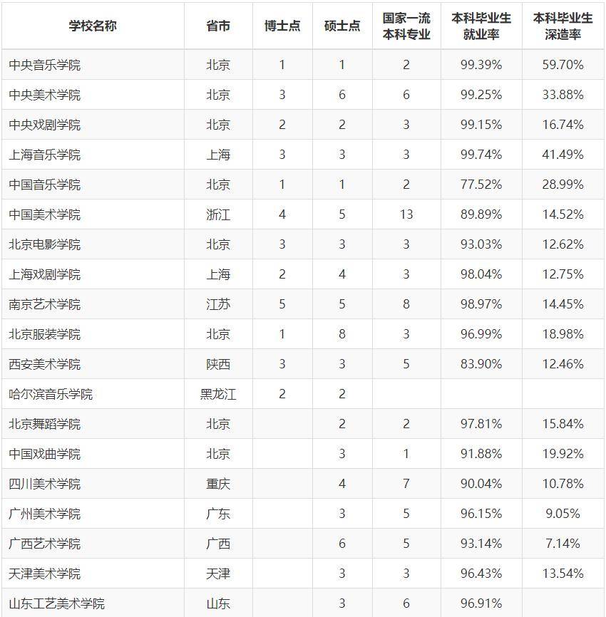 全国高校排名2020_小栗旬热血高校(2)
