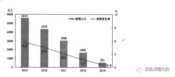 巫术遵循什么原理_等什么君(3)