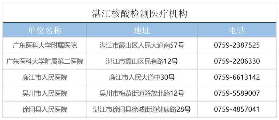 人口信息查询规定武汉市_武汉市流浪人口救助站(2)