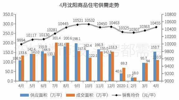 大池镇近十年人口增长率_陈奕迅十年图片