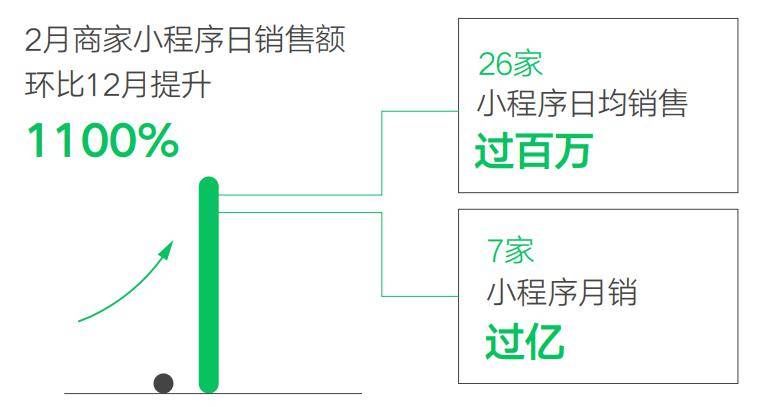 城阳经济总量_城阳人民医院(3)