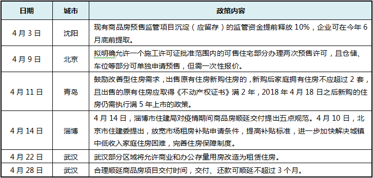 外来人口如何申请当地宅基地_农村宅基地和建房申请(2)