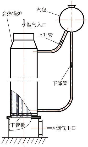 yg-1.1-165q型余热锅炉结构示意图