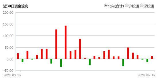 东海县2020经济gdp_2020年度全国百强县经济数据榜出炉 德州要加油啦(2)