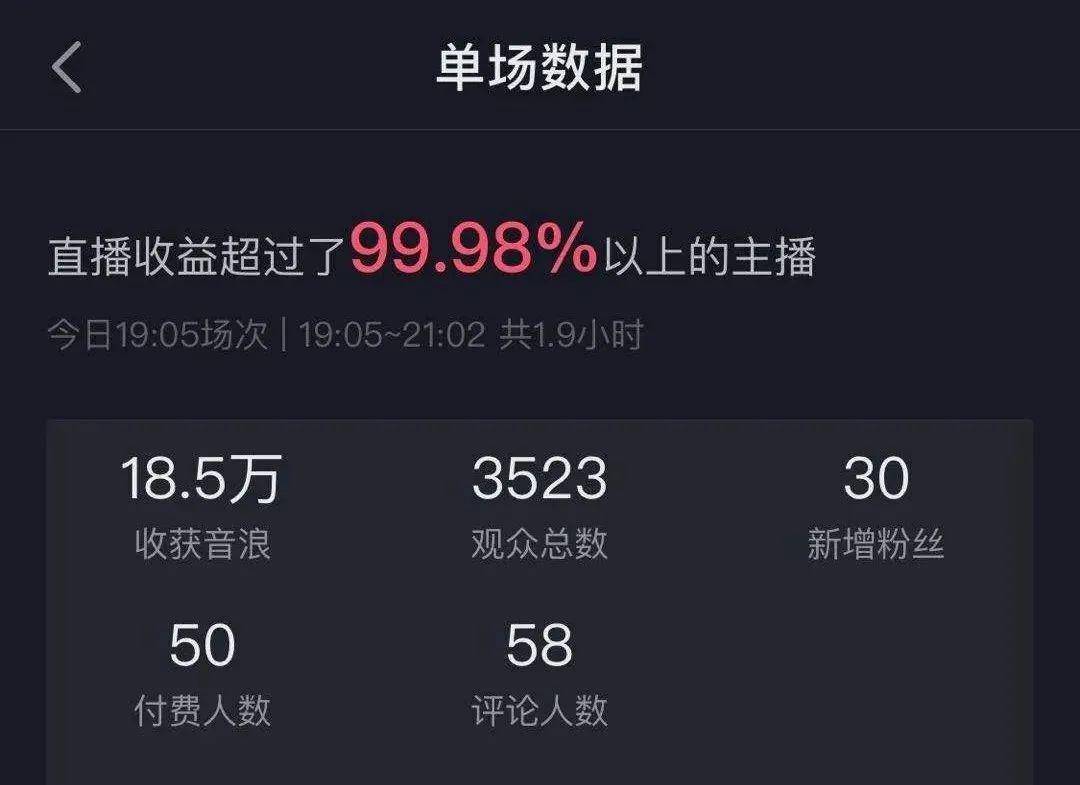 星球一小时 | 听说这场直播打败了抖音99.98%的主播?