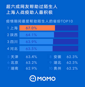 各国医生人口比例_全科医生来了 中国全科医生现状如何