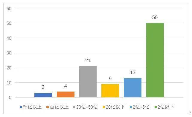 2020年中国劳动力人口_中国劳动力人口变化图