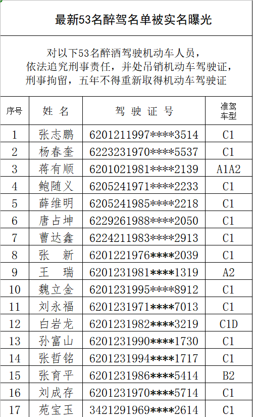 兰州有多少人口2021_2021年,兰州西固站在了风口上(2)