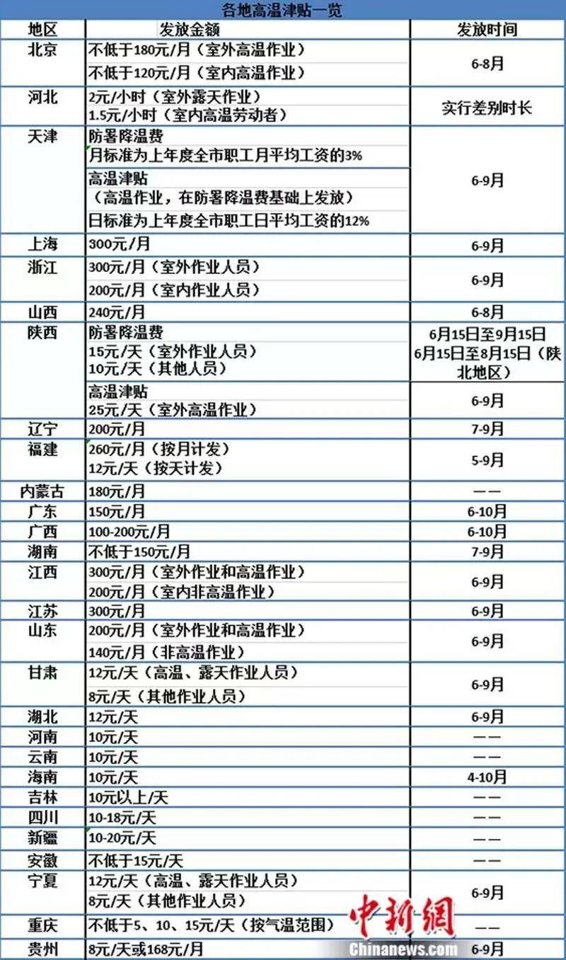 巢湖历年gdp一览表_巢湖学院宿舍(2)