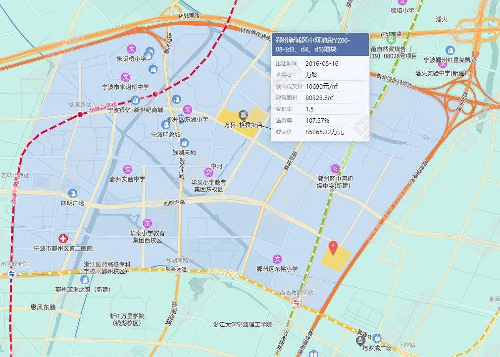 66%宁波鄞州区拿地