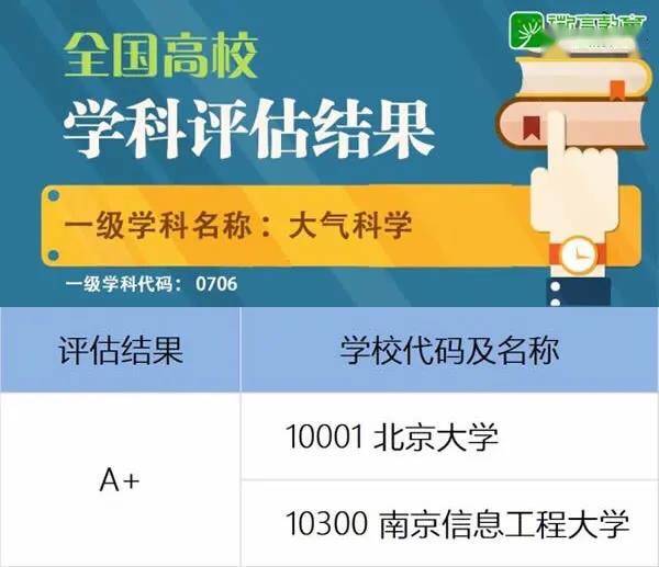 【专业】早该火了这些尴尬的冷门专业