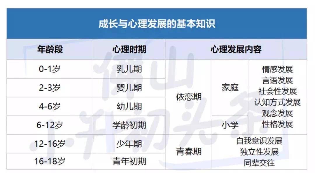 各个年龄段的睡眠时间标准 8caa73343dbd4f48b4ef1b04bb42c357.jpeg