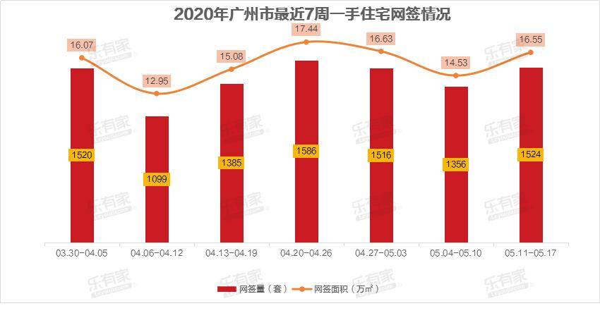 南沙区前三季度gdp增103%_广州各区前三季度GDP出炉,看看南沙区排第几(2)