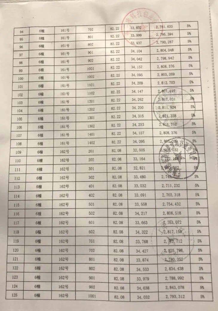 16号线旁近野生动物园268万起浦东海玥瑄邸今日开盘