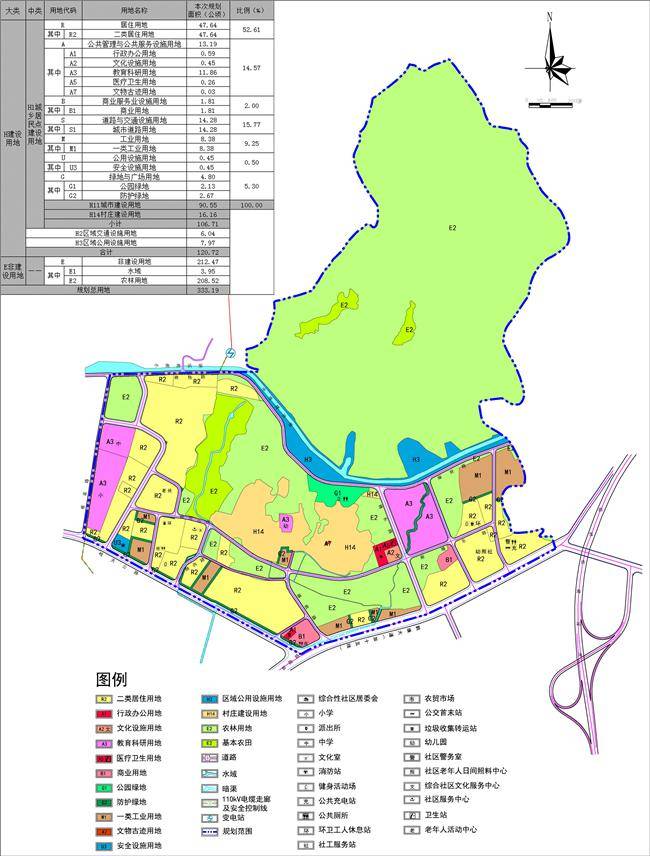 新增25.5公顷居住地,近10公顷教科用地…三乡塘敢片区调整公示