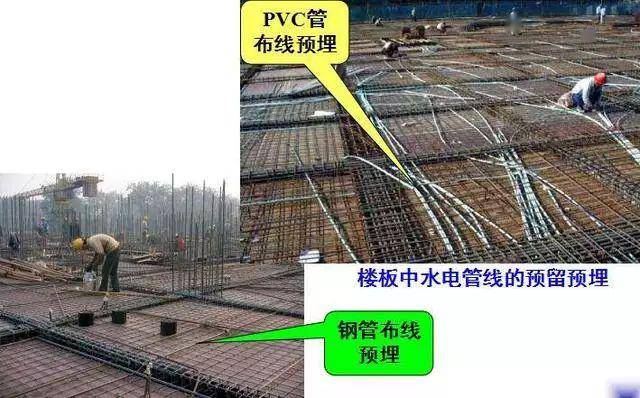 常见的钢筋绑扎与安装工艺解说