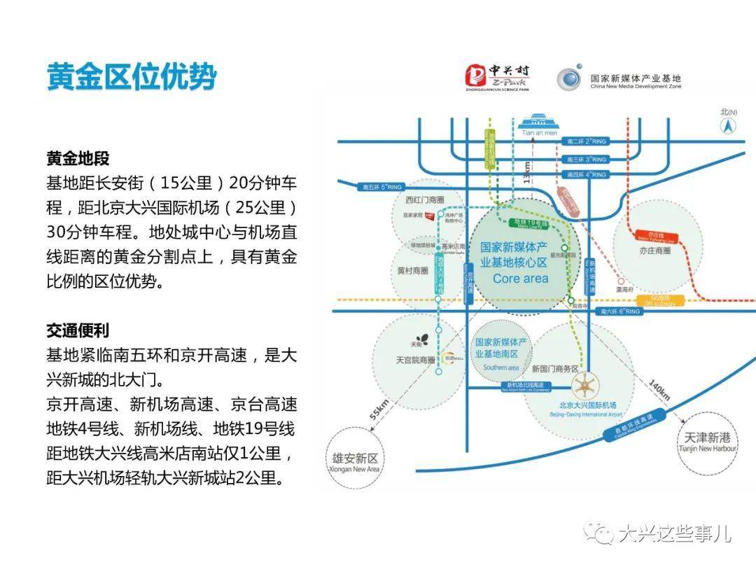 新地铁,首医大,国防大,中日产业园!这些都要来大兴啦