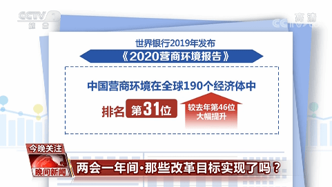 世界银行2020年世界gdp排名_2020年世界gdp排名(3)