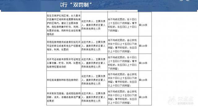 嘉兴有悠久的历史 人口约450万英语翻译