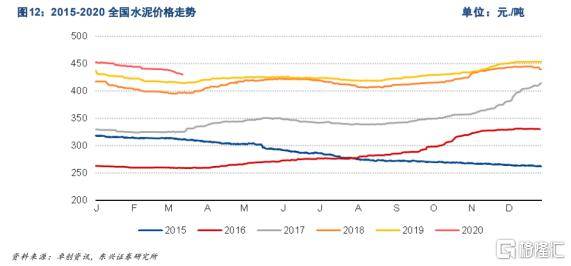 海南万宁有多少人口2020_海南万宁图片(3)