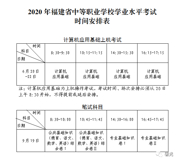 学校类型算人口学统计变量_人口学变量直方图