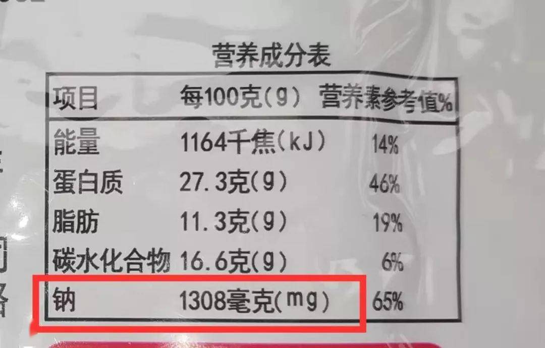 「孩子」吃错了才可怕中国首个儿童零食标准出炉！孩子吃零食不可怕