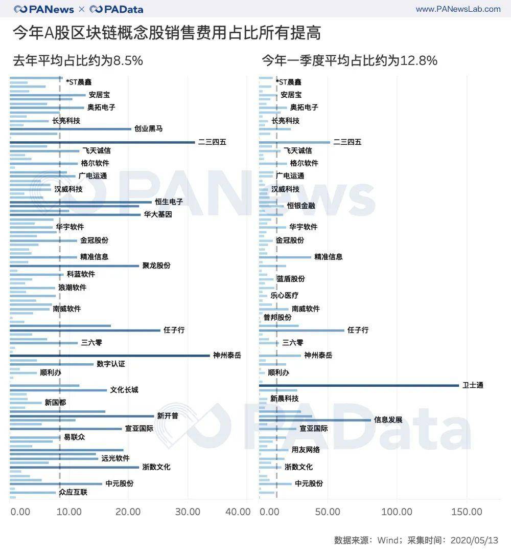 出售债券的收入计入GDP吗_房屋出售图片(3)