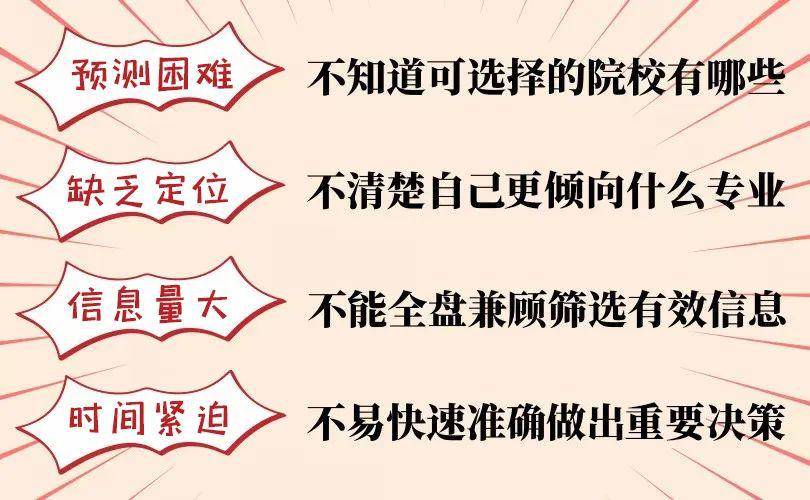 『考生』这些高考志愿填报错误年年都犯！志愿填报务必早做准备