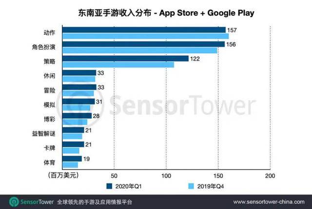 东南亚人口数量_年终盘点 中国出境游数据大透视(2)